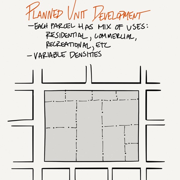 Planned unit development l design llc