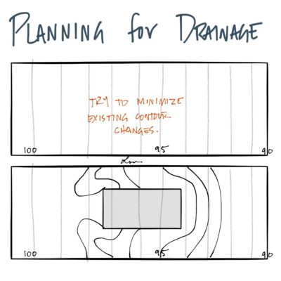 When designing the site, minimize contour changes. #AREsketches