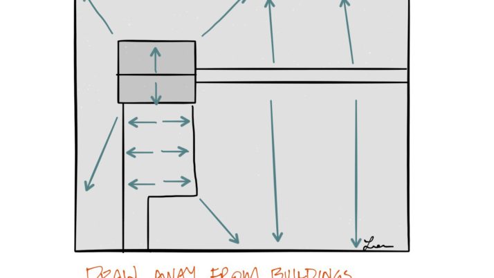 Remember like this = water away from building is a POSITIVE thing. #AREsketches