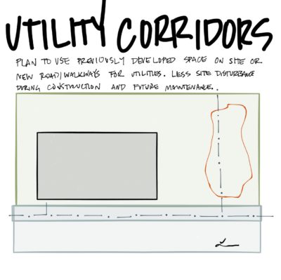 If possible, plan utility corridors on previously disturbed soil. #AREsketches