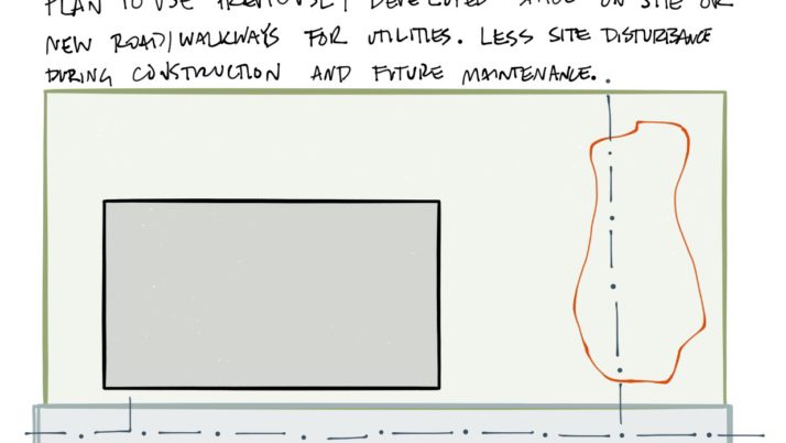 If possible, plan utility corridors on previously disturbed soil. #AREsketches